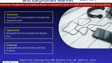 Indonesia Headphones and Earphones Market