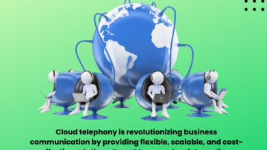 Cloud telephony service - sparktg