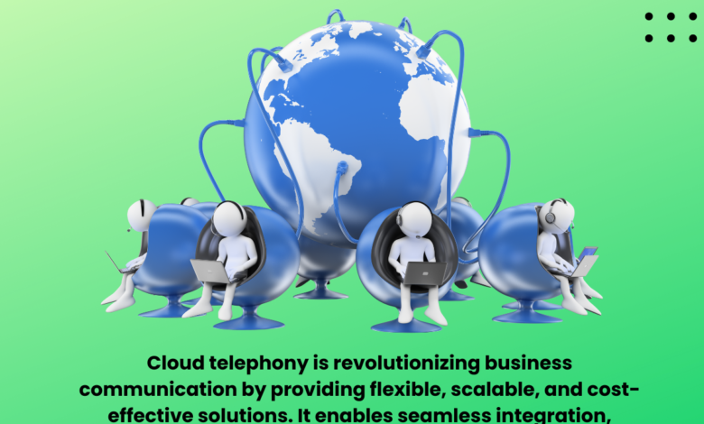 Cloud telephony service - sparktg