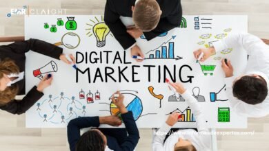 Digital Marketing Market