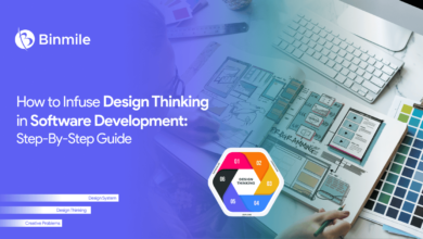 How To Infuse design Thinking In Software Development