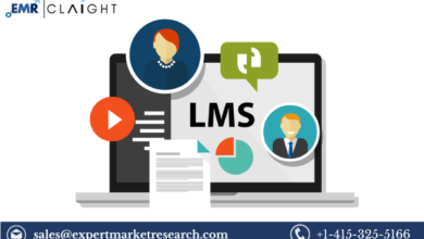 Learning Management System Market Size