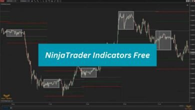 NinjaTrader Indicators Free