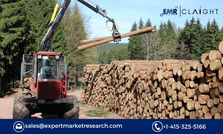 Precision Forestry Market