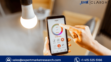 Smart Lighting Market Price