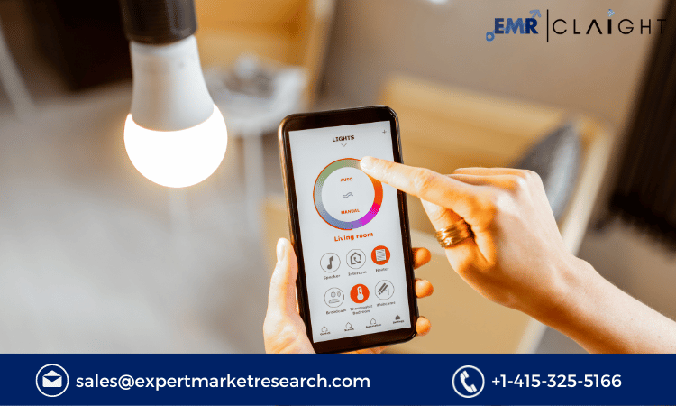 Smart Lighting Market Price