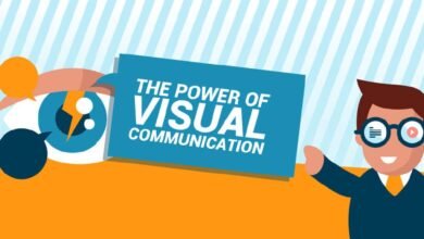 Visual Communication