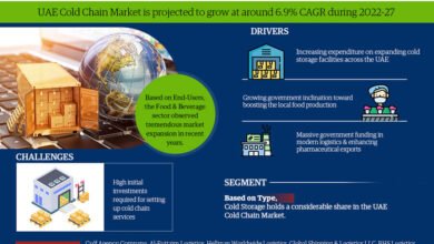 UAE Cold Chain Market