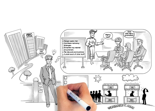 Whiteboard Animation Video Services