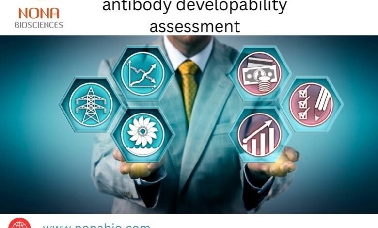 antibody developability assessment