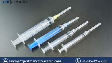 disposable syringes market
