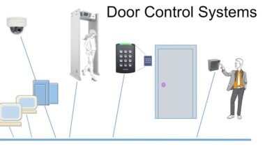 Door Access System Supplier Dubai