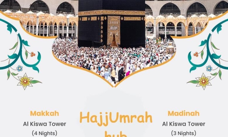 What is Umrah package?