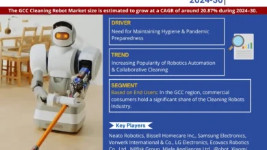 GCC Cleaning Robot Market