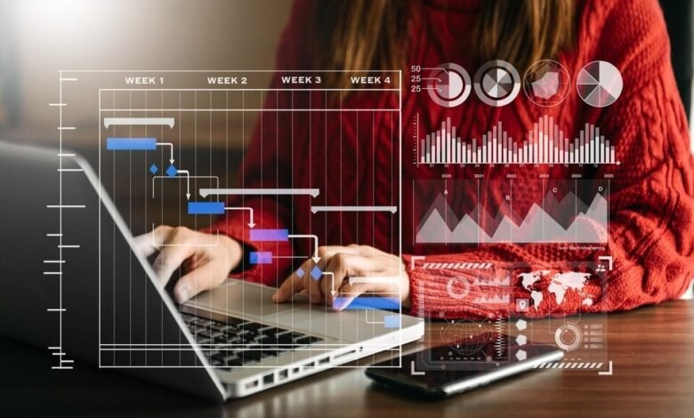 Financial Markets Online