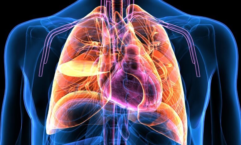 Respiratory Well-being