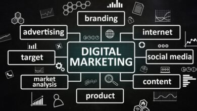 Digital Media Marketing Solutions