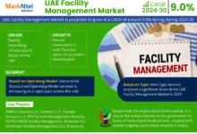 UAE Facility Management Market