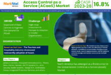 Access Control as a Service (ACaaS) Market