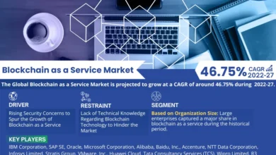 Blockchain as a Service Market