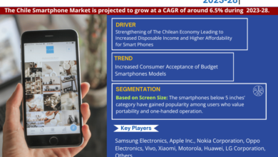 Chile Smartphone Market