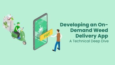 Developing an On-Demand Weed Delivery App