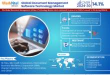 Document Management Software Technology Market