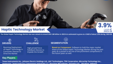 Haptic Technology Market