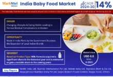 India Baby Food Market
