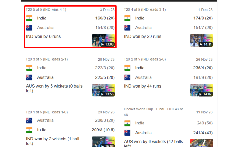 india national cricket team vs australian men’s cricket team match scorecard