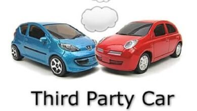 Third-Party Car Insurance