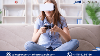 Virtual Reality Gaming Market Report