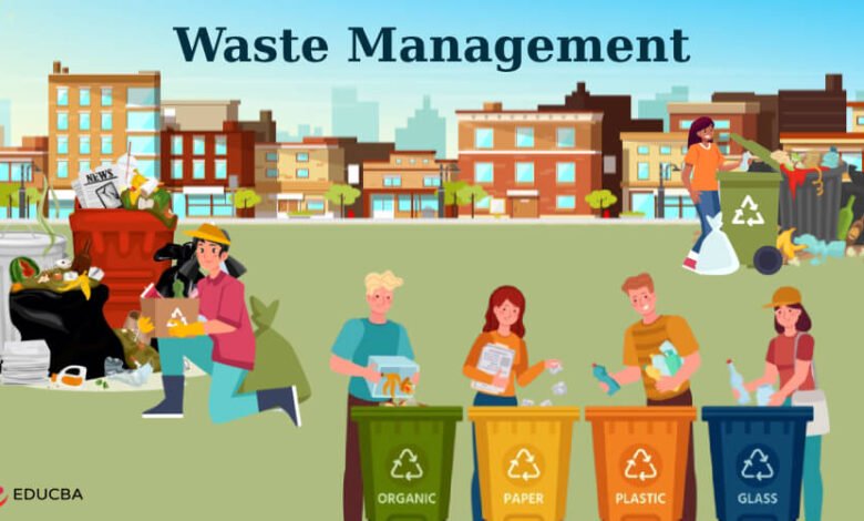 Waste Management