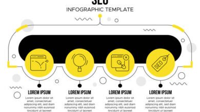 best digital marketing agencies Melbourne