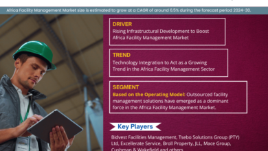 Africa Facility Management Market