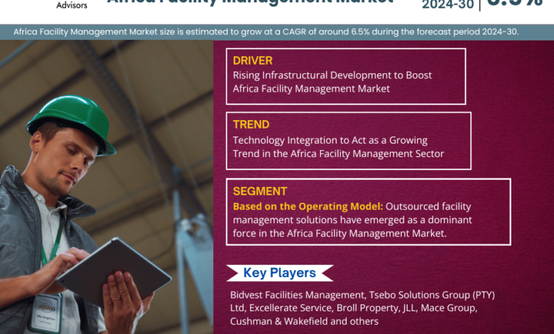 Africa Facility Management Market