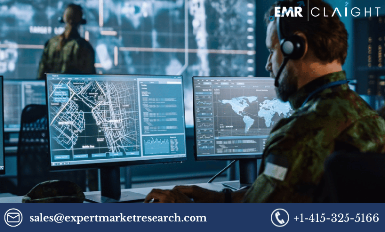 C5ISR Market Report