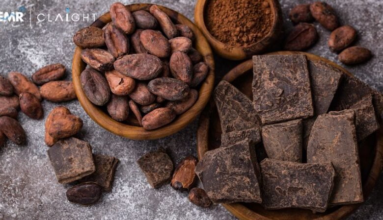 Cocoa and Chocolate Market