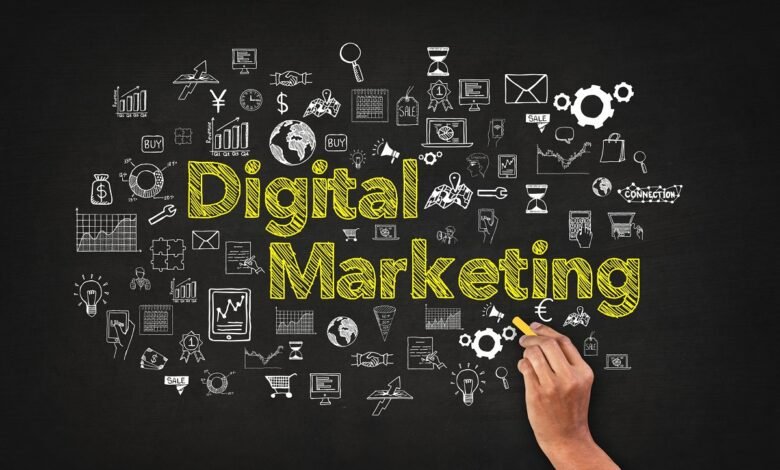 Digital Marketing Experts