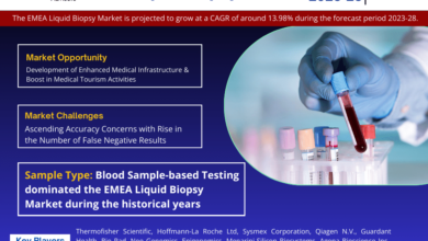 EMEA Liquid Biopsy Market