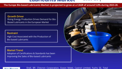 Europe Bio-based Lubricants Market