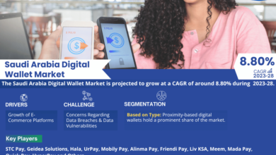 Saudi Arabia Digital Wallet Market