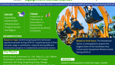 Southeast Asia Construction Equipment Rental Market