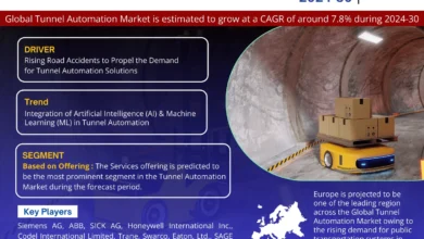 Tunnel Automation Market