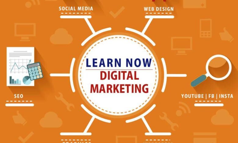 Digital Marketing Course in Lahore