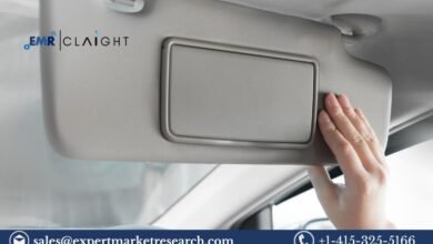 Sun Visor Market