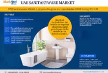 UAE Sanitaryware Market