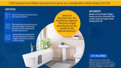 UAE Sanitaryware Market