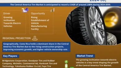Central America Tire Market