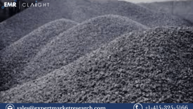 Asphalt Additives Market